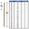 Drill America - GLBCOX1211/64 11/64" x 12" Cobalt Aircraft Extension