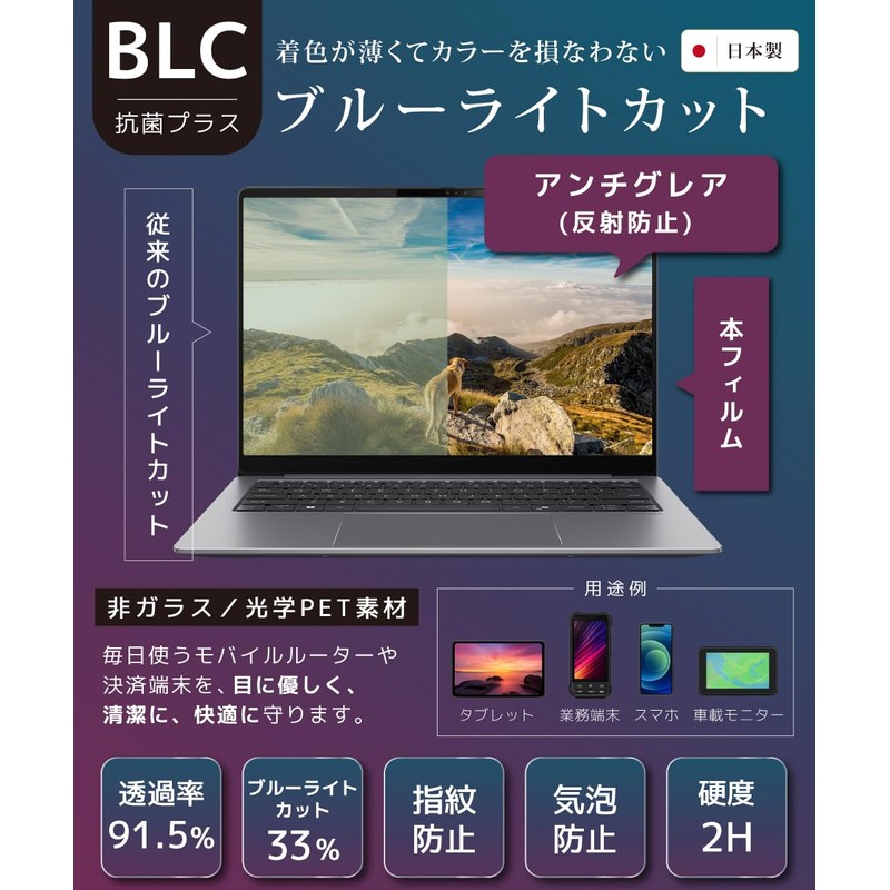 LOE (Made in Japan) Blue Light Blocking Windows 14 Inch