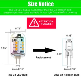 Makergroup RGB T3 G4 Bi-pin LED Bulbs 12V Color Changing, G4 Halogen Bulb Replacement, Warm White+15 Multicolors and Dimmable on Remote Control, Weatherproof for Outdoor Low Voltage Landscape Lighting