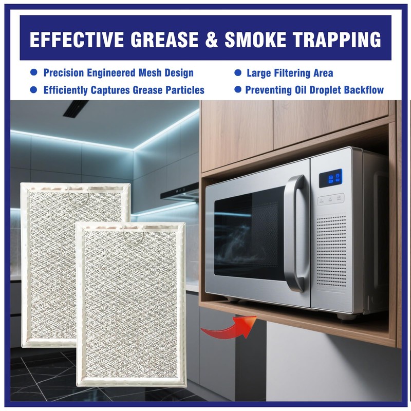 2 Pcs Microwave Grease Filter Replacement Fit for GE JVM6175EK5ES,