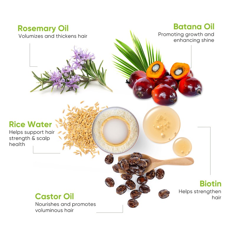 Svvimer Hair Growth Serum Spray - with Rosemary Batana Oil