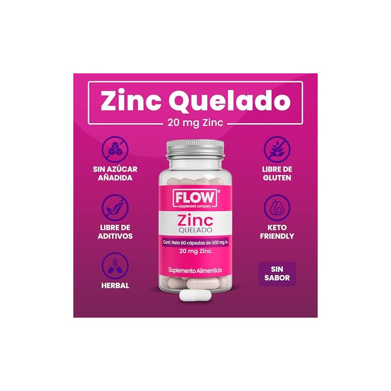 Flow Supplements | Zinc 20 mg –Zinc Quelado – 60