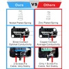 Gebildet 2pcs AC 110V 5A SPDT NO NC Pedal Switch,Momentary