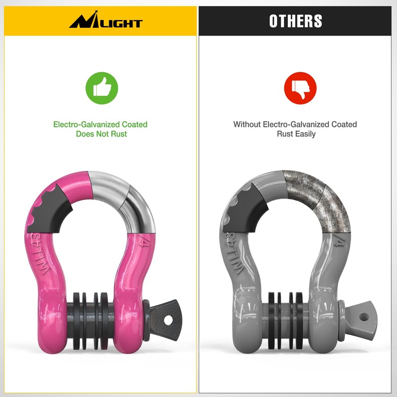 Nilight Nilight 2 Pack 3/4" D-Ring Shackle with 7/8" Screw