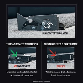 BuiltRight Industries Rear Seat Release for 2009–2025 Ford F-150, F-250, F-350, F-450 & Raptor – SuperCab & SuperCrew - The Original, Made in USA