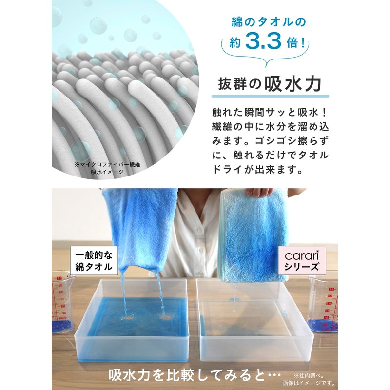 CBJAPAN Carari Plus Bath Towel, 3.3x Water Absorbency Microfiber, Blue,