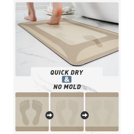 SIXHOME-Bath Mat Rug-Quick Dry Absorbent Rubber Backed Bathroom Mat Thin Bathroom Rugs Fit Under Door-Bath Mats for Bathroom Floor Mat in Front of Sink-Shower Rug for Bathroom 23.5"X35.5"