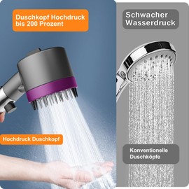 idudu Shower Head High Pressure Water Saving Hand Shower Massage Shower with 4 Modes Holder 5 Filters Adjustable Bathroom Skin Beauty Economy Shower Head for Adults Children Pets