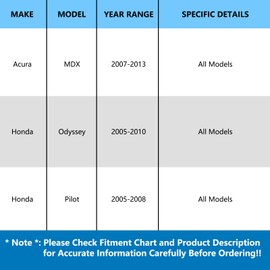 JLEO 21-5442 Power Steering Pump with Pulley Fits for Honda Pilot 2005-2008,for Honda Odyssey 2005-2010,for Acura MDX 2003-2013 Power Assist Pump Replacement