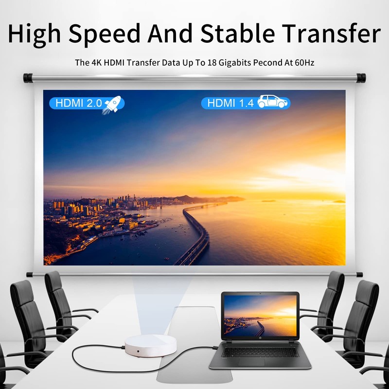 Twozoh Flexible & Slim HDMI Cable 1FT, Soft & Ultra-Thin
