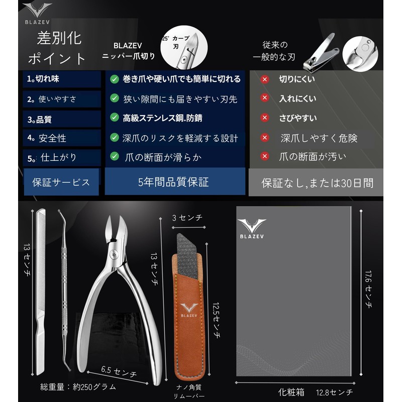 Nail Clippers Nippers, Made in Japan, Stainless Steel, For Thick