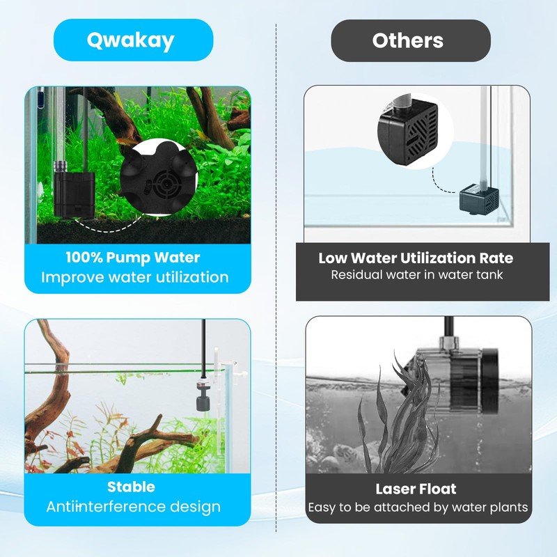 Auto Top Off System Aquarium - Smart Automatic ATO System
