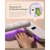 Melodysusie Plus20F Cordless UV Nail Light, Innovation UV Protection Nail