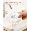 Meowant Drinking Fountain Filter, Activated Carbon Filter, Replacement Filter for