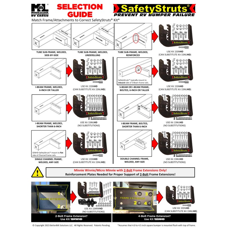 Mount-n-Lock® SafetyStruts® Heavy Duty RV Bumper Brackets (1SSNHD-Standa
