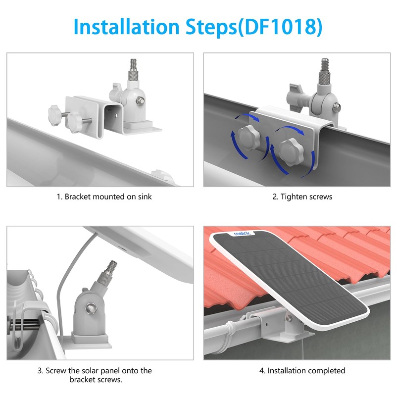 Sunshade&Gutter Mount for Reolink Argus PT Series,Reolink Go PT Ultra