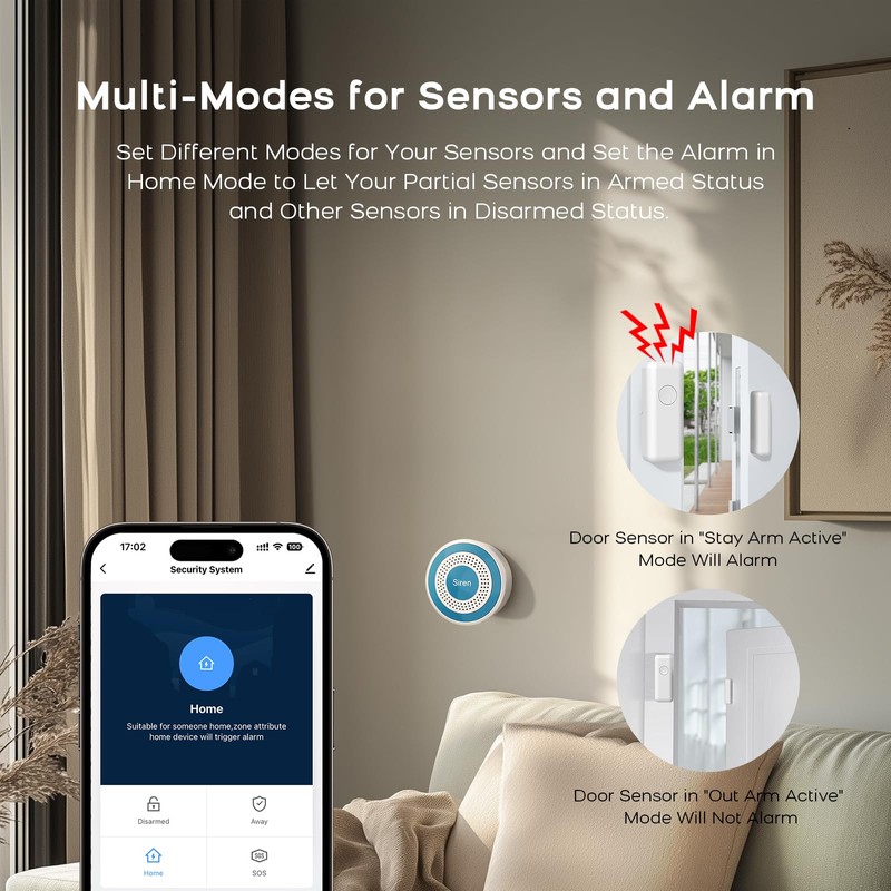 PGST Wifi Home Alarm System,Smart Home Security Systems with Instant