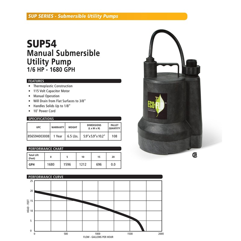 ECO-FLO Products SUP54 Manual Submersible Utility Pump, 1/6 HP, 1,680