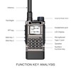 UV-K1 Ham Radio Handheld, 2500mAh Battery, Multi-Band Walkie Talkie with