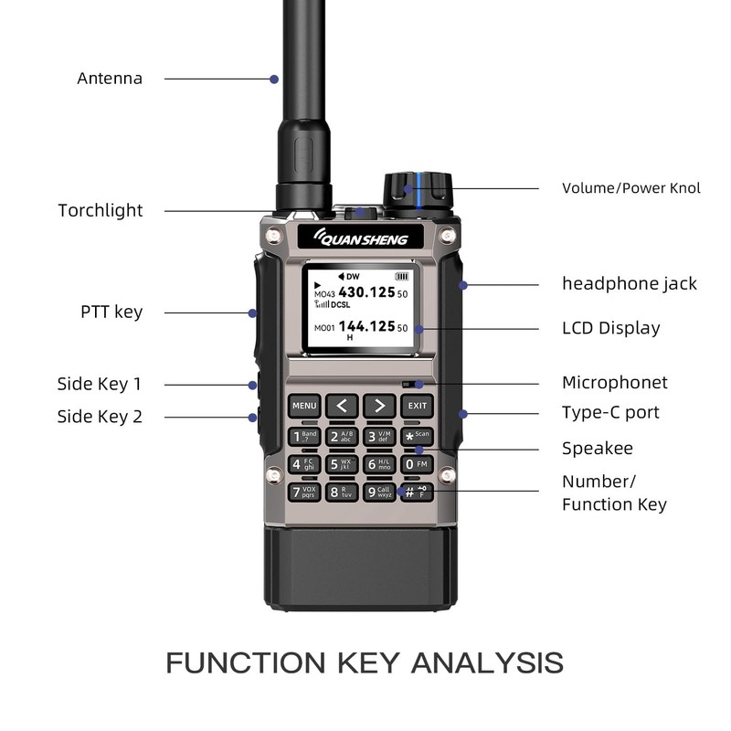 UV-K1 Ham Radio Handheld, 2500mAh Battery, Multi-Band Walkie Talkie with