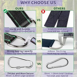Roczential Tree Swing Hanging Straps, 1.5M/5ft Hammock Tree Straps Kit with 2 Sturdy Lock Carabiners & 2 Tree Protectors for Swings and Hammocks,Holds Up to 1000KG