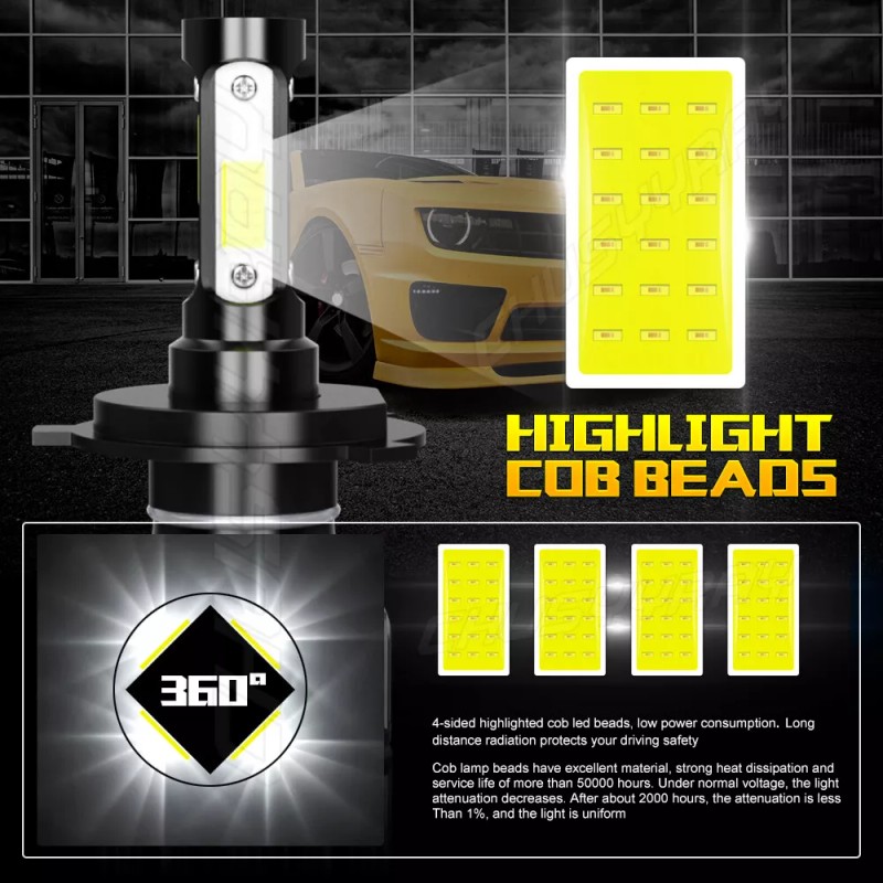 CHUSYYRAY For Honda Rancher 350 2001-2006 2pcs H4 LED Headlight
