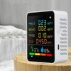 Household Air Quality Detector Multifunctional CO2 Tester with Carbon Dioxide