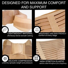 Jamila Maternity Belt Pregnancy Support Belt Lumbar Back Support Waist Band Belly Bump Brace, Relieve Back, Pelvic, Hip Pain Labour and Recovery - Black L