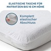 DolciSogni Mattress Protector 60 x 120 cm (Pack of 2)