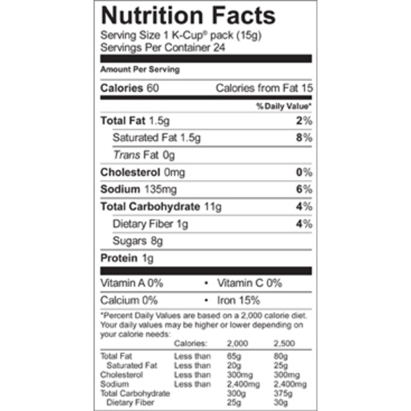 Dark Chocolate Hot Cocoa