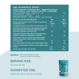 Edible Health Edible Health High Protein Marine Collagen Powder, Collagen Supplements Regeneration, Collagen Powder Supplement, Peptides for Diet and Everyday, Carb Free Marine Collagen, 1Kg Pouch,75 Day Supply