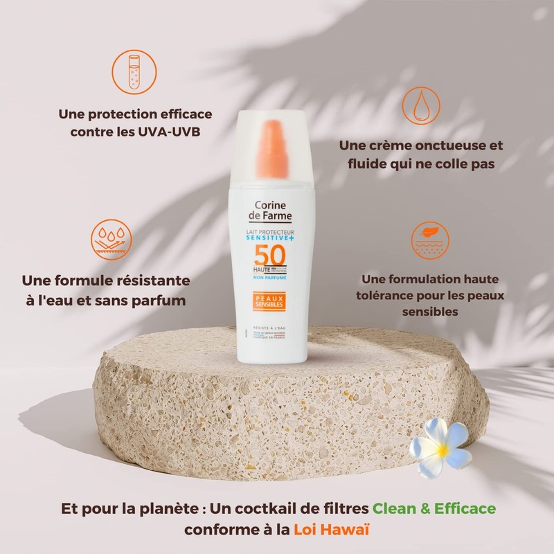 Leche Protector Sensitive + 50