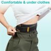 TitanGuard Ultra-Thin & Lightweight Back Brace for Lower Back Pain,Sciatica,Scoliosis,Slipped