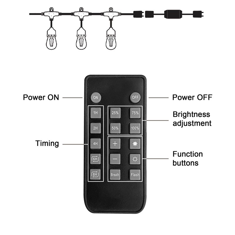 Banord Outdoor Plug-in Dimmer Switch with Wireless Remote Control, 360W