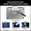 360°Privacy Screen MacBook Pro 13 inch (2016, 2017, 2018, 2019,