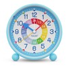 VOSSOT Alarm Clock, Children's Alarm Clock, Digital No Ticking, Silent