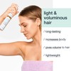 milk_shake Volume Solution Styling 175ml