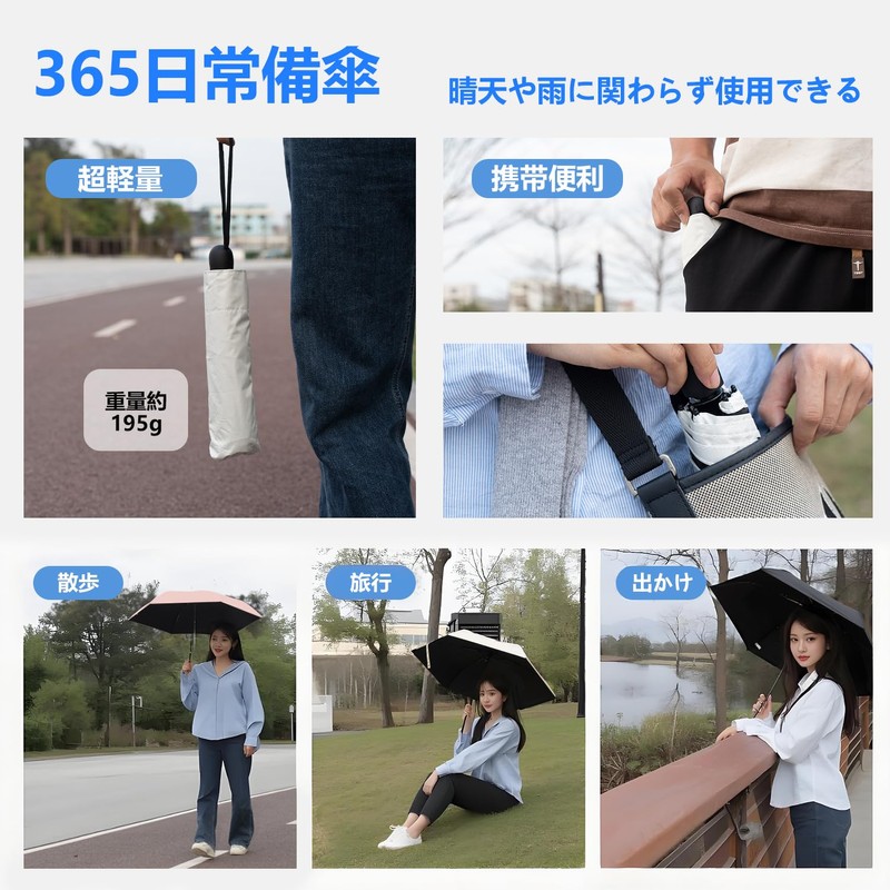 Parasol, Ultra Lightweight, 6.7 oz (195 g), UV Reduction, 100%