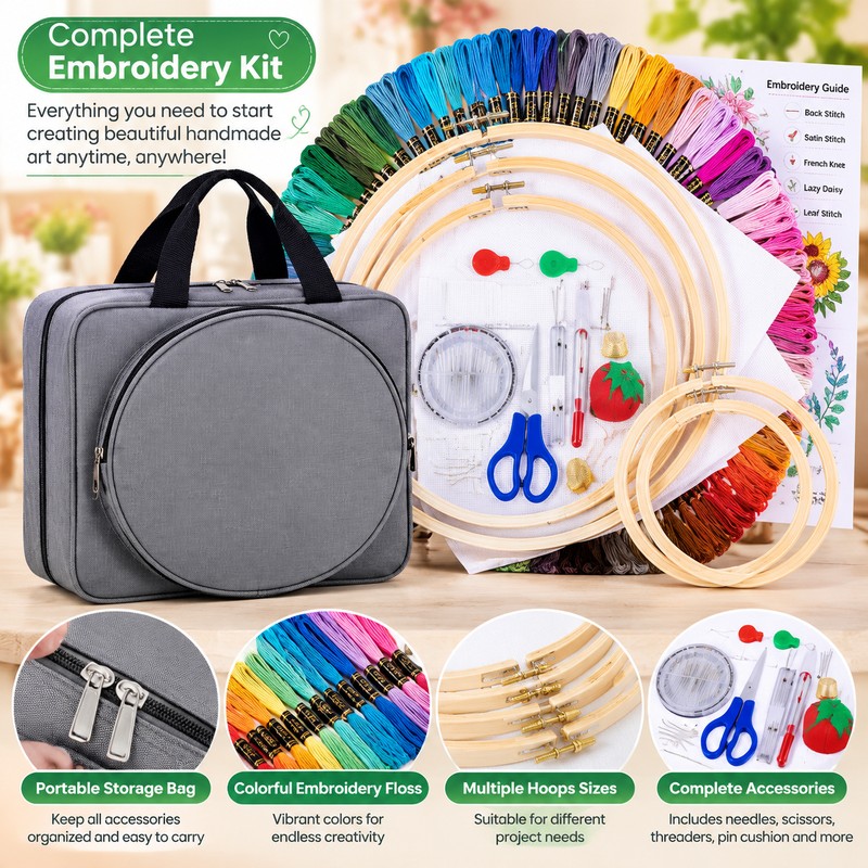 Embroidery Storage Bag for Sewing Supplies – Multi-Pocket Foldable Craft