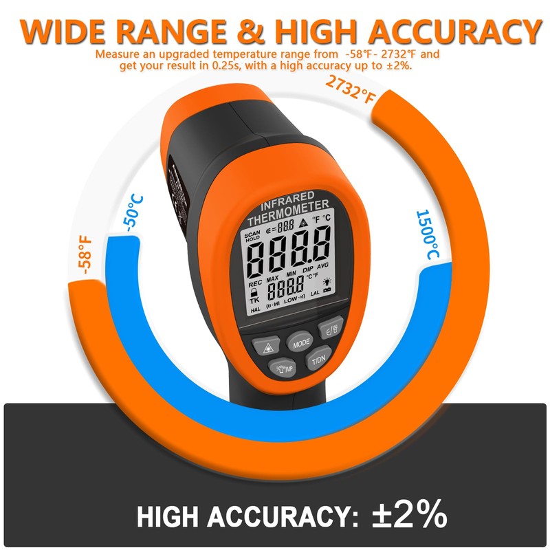 GOYERRNES Pyrometer 30:1 Industrial, -58℉ to 2732℉ Digital High Temp