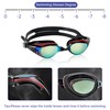 FERNYE Swimming Goggles,Nearsighted Swim Goggles Anti Fog UV,Prescription Swim Goggles