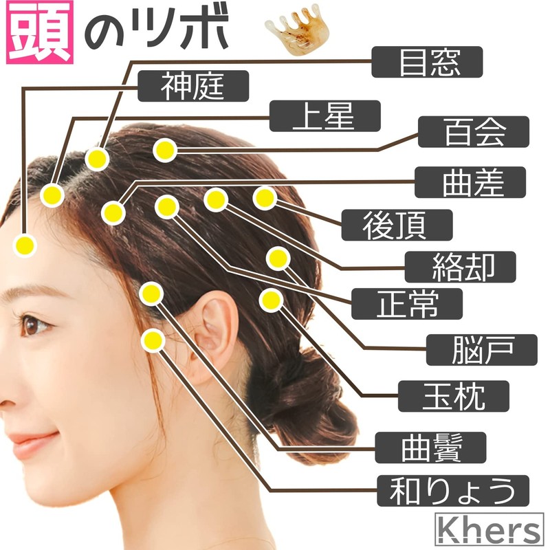 Khers Cassa Scalp Massage, Easy to Hold, Scalp Plate, Milky