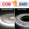 pcningled COB Cuttable LED Strip 2M (6.6ft) IP67 Waterproof AC10W