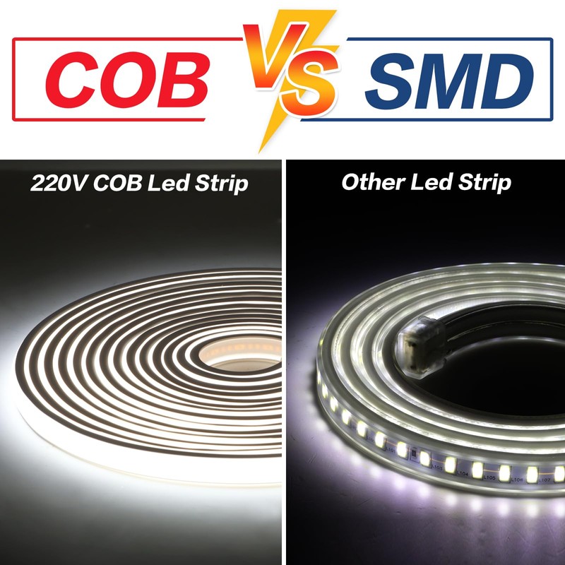 pcningled COB Cuttable LED Strip 2M (6.6ft) IP67 Waterproof AC10W