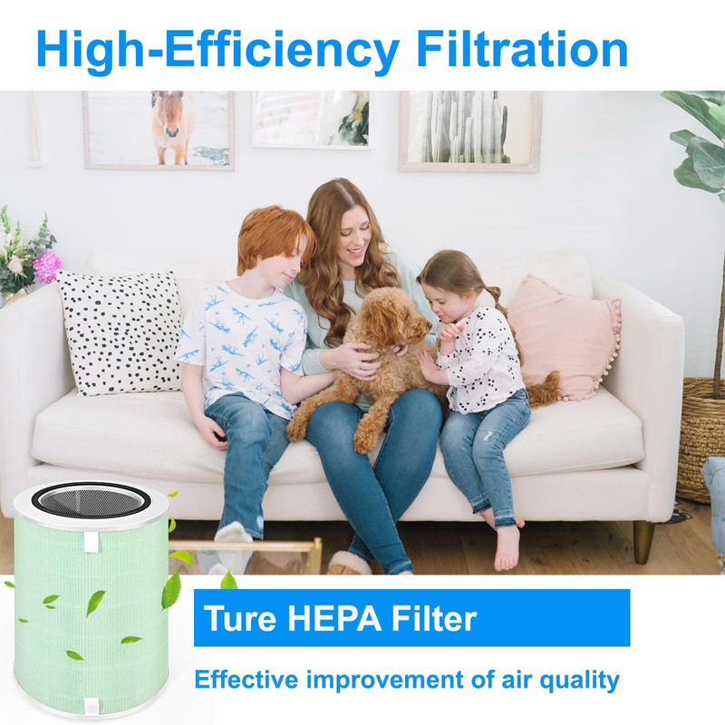 KJ500 Air Filter Replacement Compatible with Happi KJ500 Our Happi