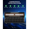 18650 Battery Charger, WAVYPO 12 Bays Smart Universal LCD Charger