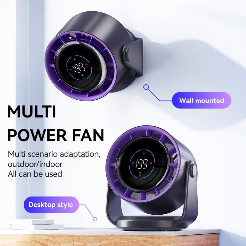 TZXVBW High Speed Desktop Fan with Digital Display, Wall/Seat Mounted,