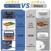 Kimfead Electric Lunch Box for Adults with Temperature Display 80W
