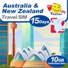Happy Australia and New Zealand 15 Days Unlimited Data Travel