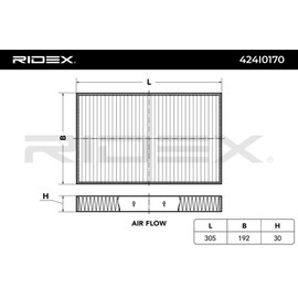 RIDEX Cabin Air Filter 424I0170 Exeo ST (3R5) Exeo Saloon (3R2) 30 mm 192 mm